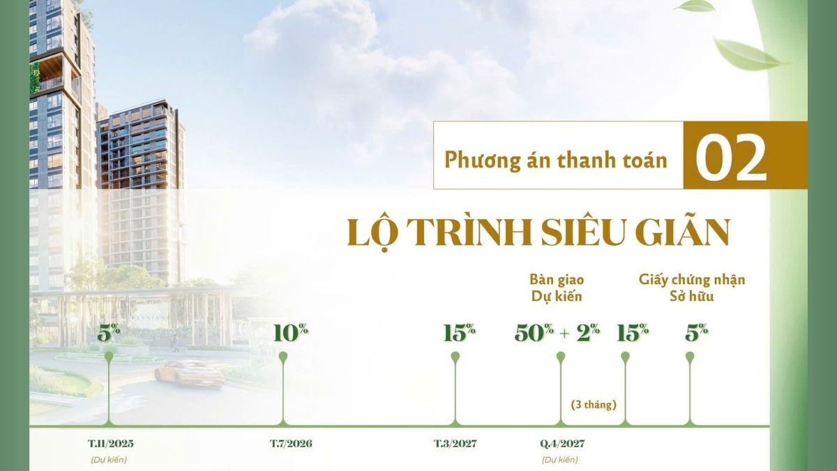 Phương thức thanh toán siêu giãn (PTTT02) căn hộ Elysian Thủ Đức