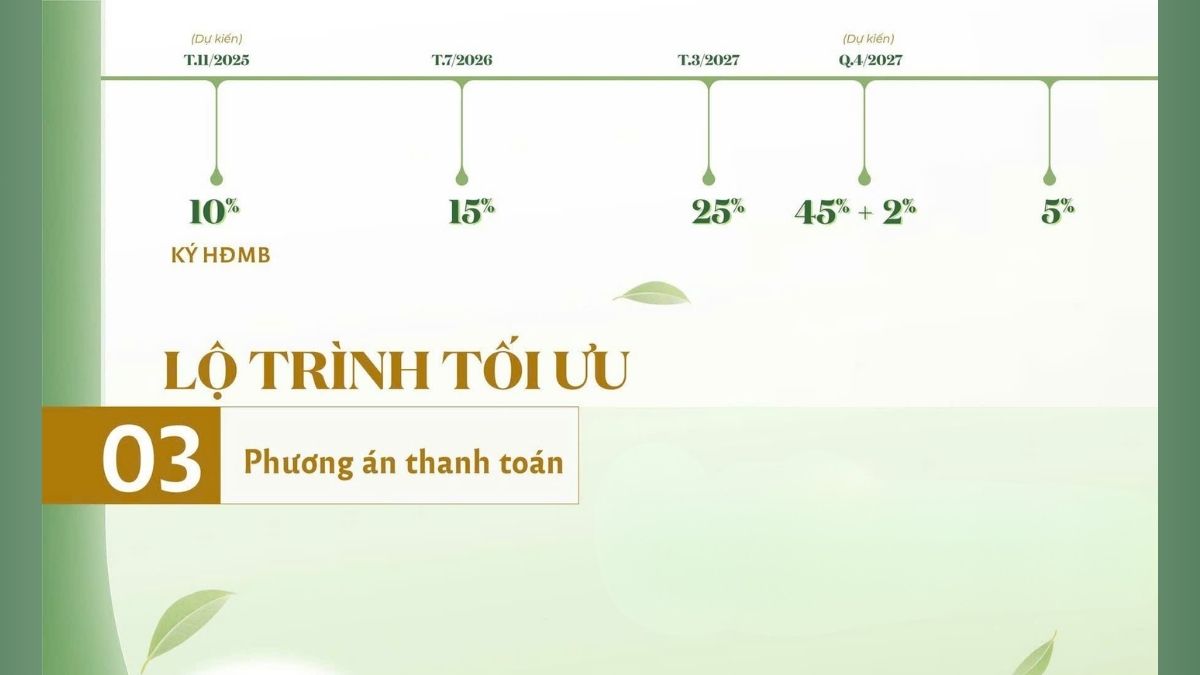 Phương thức thanh toán tối ưu (PTTT03) dự án Elysian